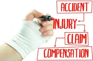 Accident Claim Payout Tips: Maximize Your Compensation