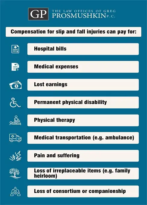 Trip And Fall Claim Lawyer
